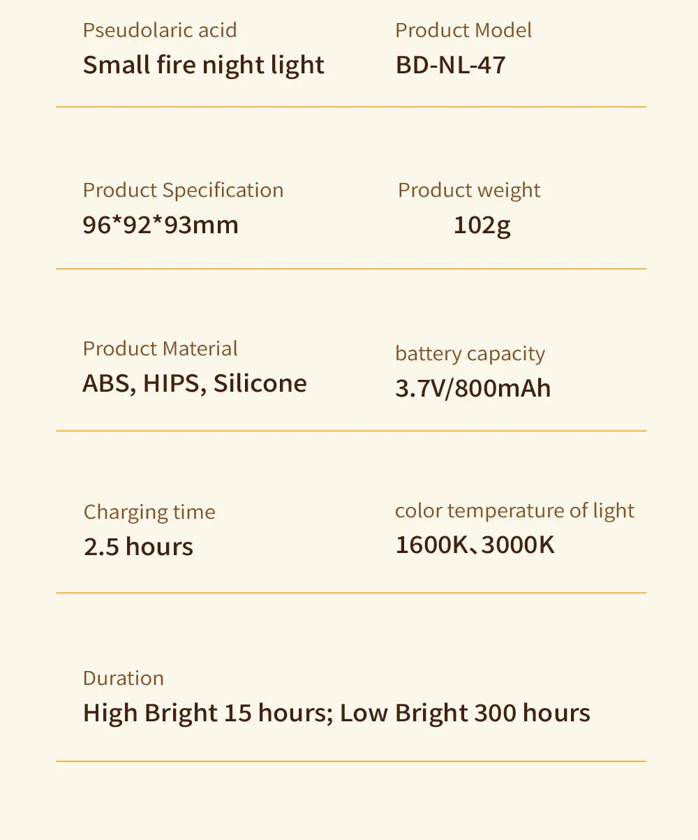 Campfire LED Night Light – Creative Bedside & Desk Lamp 🔥